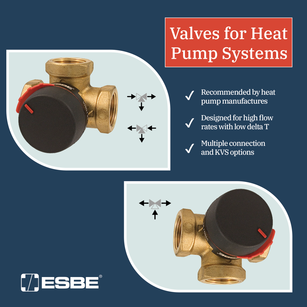 ESBE VRGs for Heat Pumps 