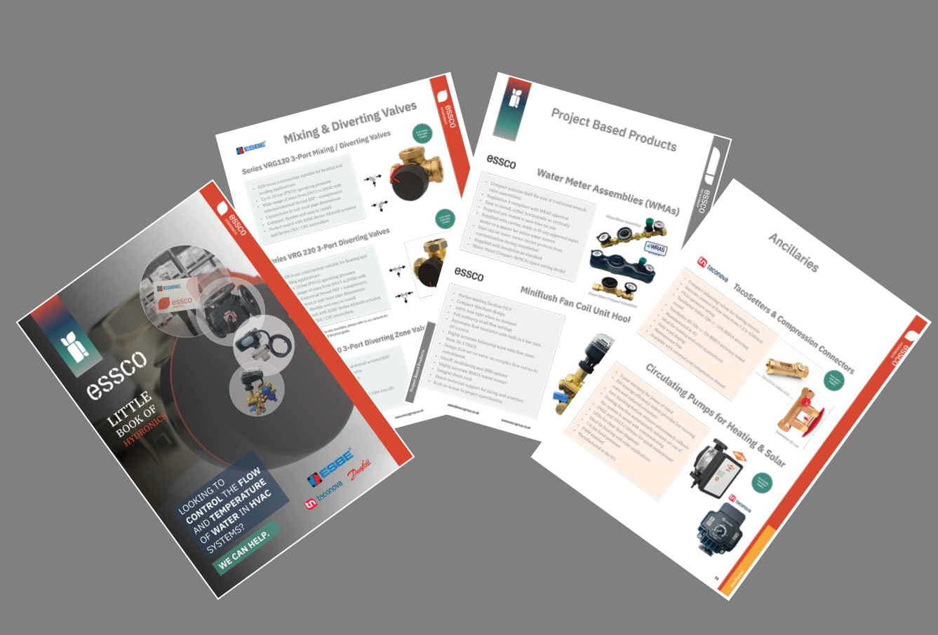 Little Book of Hydronics Valves ESBE Taconova Danfoss