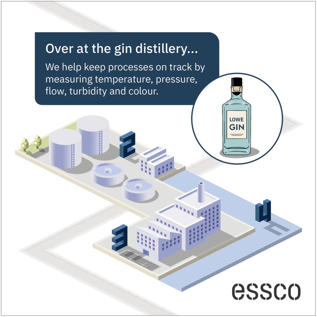 Essco Town Gin Distillery 